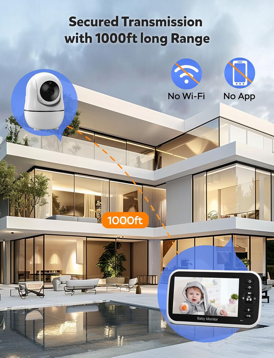 GoodBaby Baby Monitor with Camera, Video and Audio Monitoring System no wif Need - Image 6