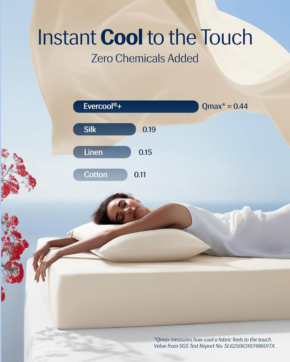 REST® Evercool® + Cooling Sheet Set for Hot Sleepers, Twin - Image 3