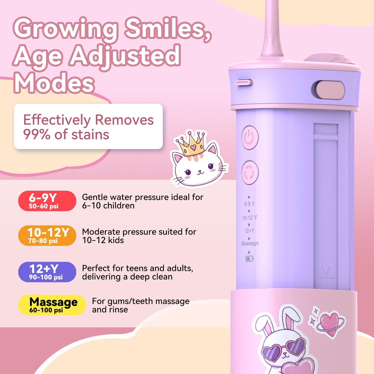 JTF Kids Water Flosser, Portable Compact Design, 4 Gentle Modes for Ages 6+ - Image 4