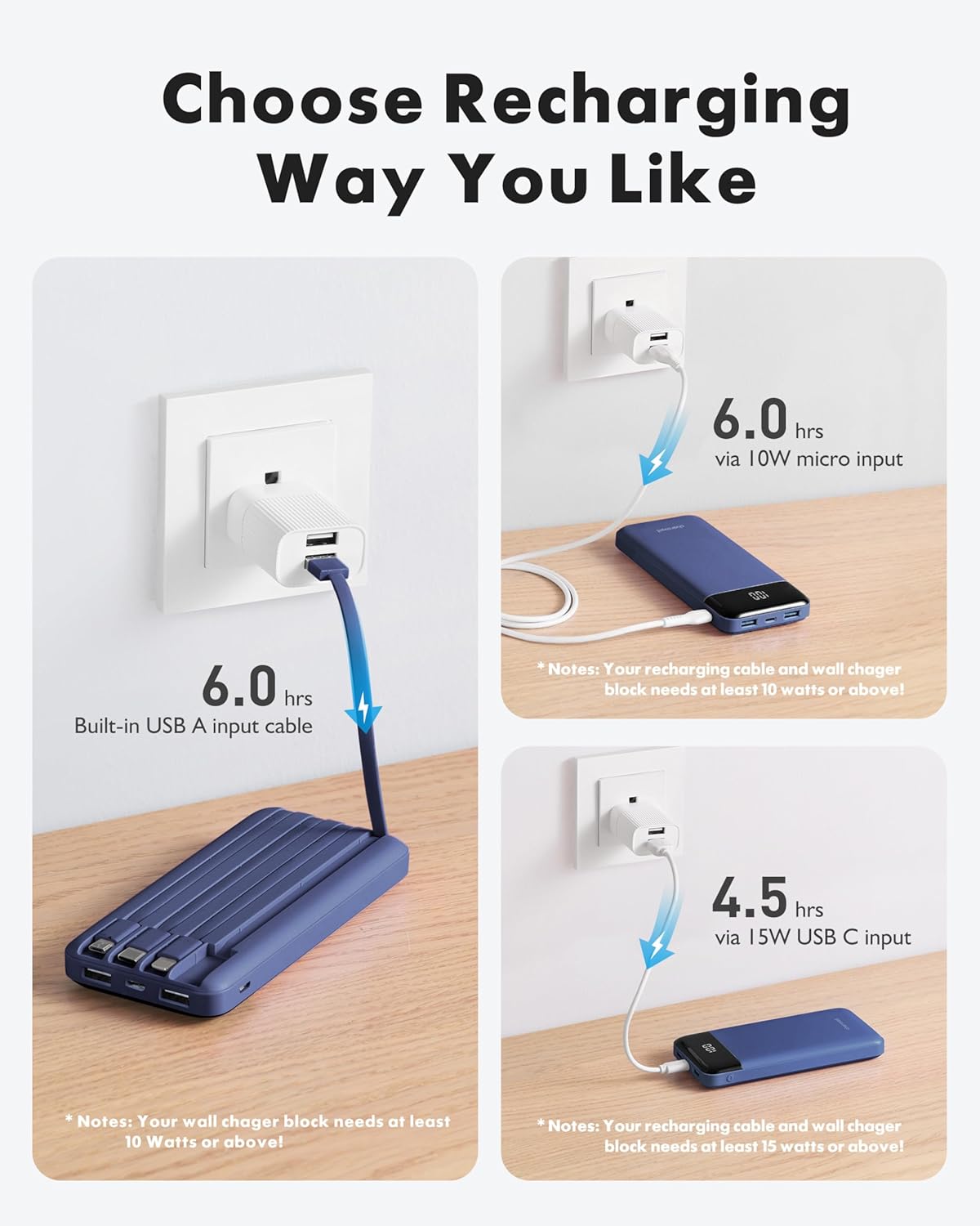charmast Portable Charger Power Bank with Reinforced Built-in 4 Cables - Image 4