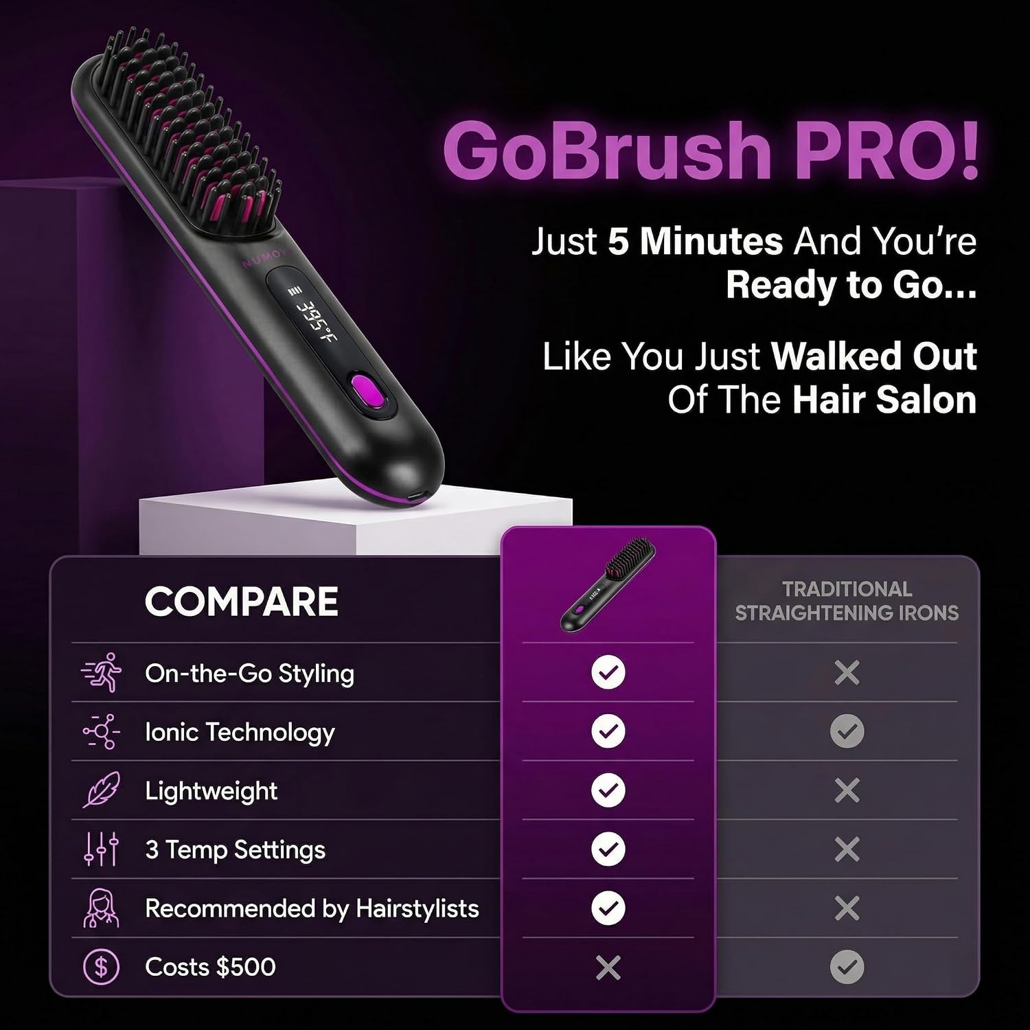 NUMOYA Go Brush Pro Portable Cordless Hair Straightener Brush, Rechargeable MCH Fast Heating for Women Travel (White) - Image 3