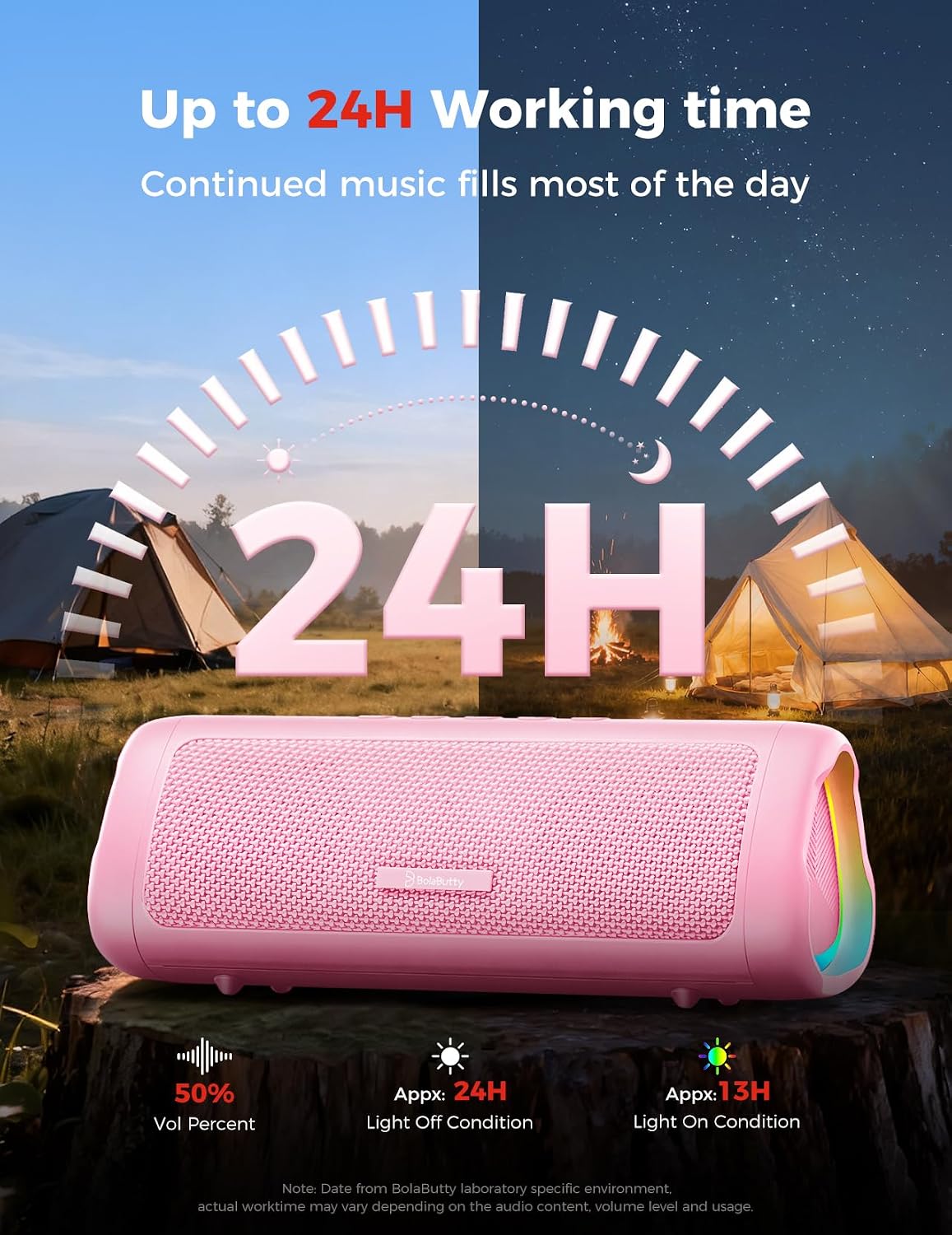Bluetooth Speaker, 20W HD Sound, Portable Wireless, IPX5 Waterproof, Up to 24H Playtime, TWS Pairing, for Home/Party/Outdoor/Camping/Beach Essentials, Electronic Gadgets, Birthday Gift (Pink) - Image 5
