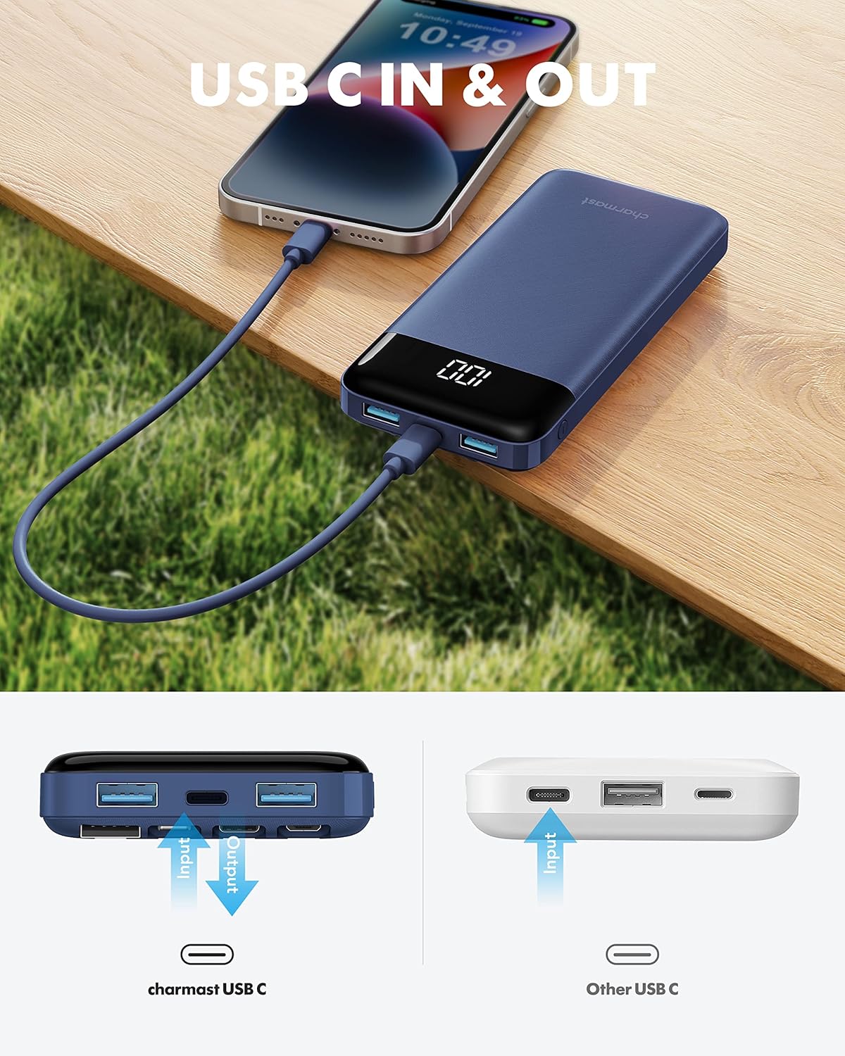 charmast Portable Charger Power Bank with Reinforced Built-in 4 Cables - Image 8