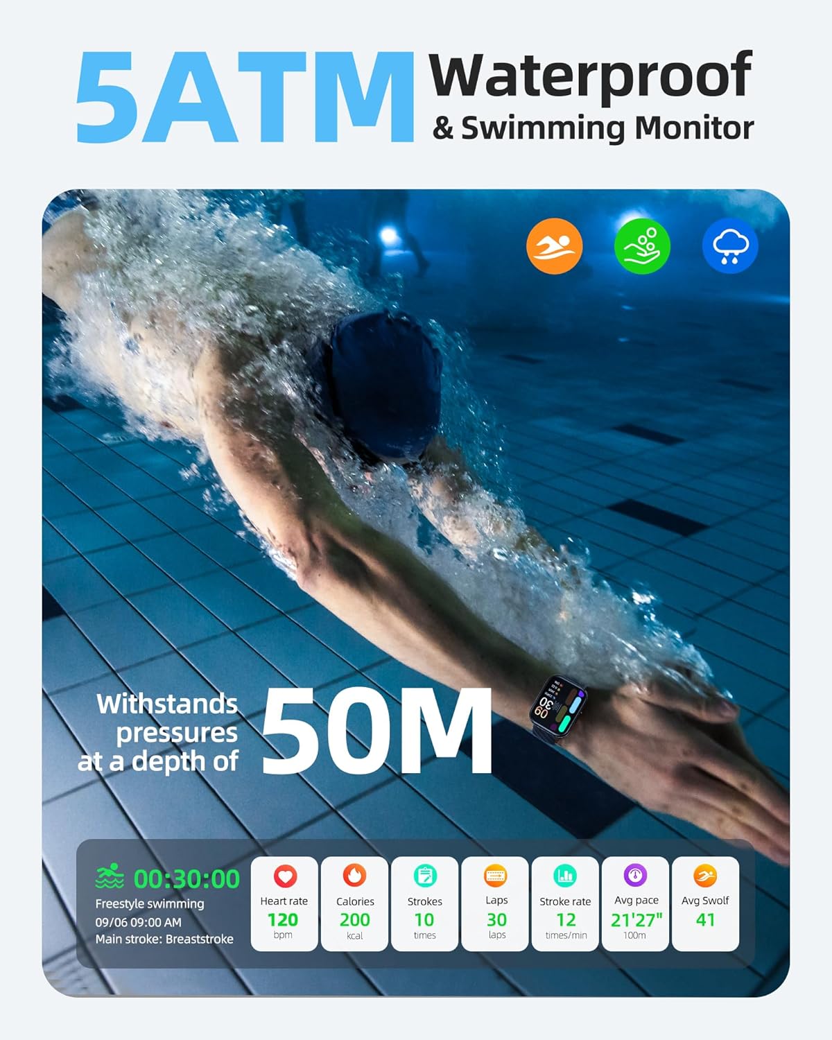 Parsonver Smart Watch, 5ATM Waterproof Watch for Swimming, 110+ Sport Modes - Image 2