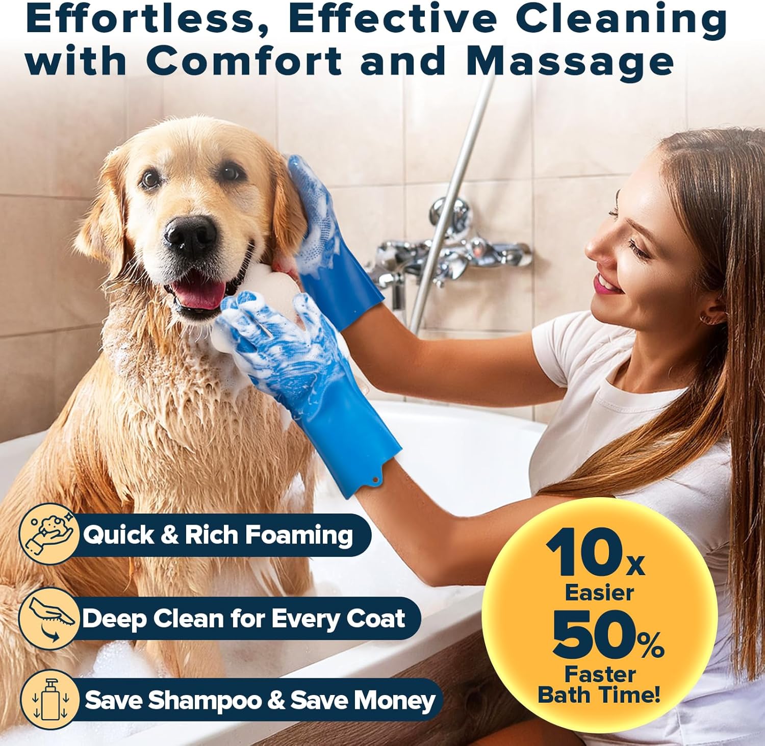 6PCS Grooming & Bath Supplies for Dogs, Cats | Dog Washing Gloves | Dog Bath Brush | Dog Shower Brush | Pet Grooming Gloves | Dog Grooming kit | Pet Supplies for Showerhead & Sprayer (Navy Blue) - Image 2