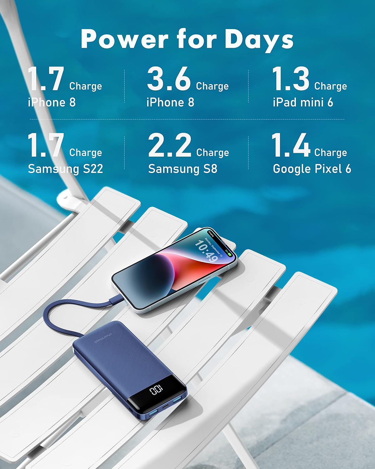 charmast Portable Charger Power Bank with Reinforced Built-in 4 Cables - Image 6