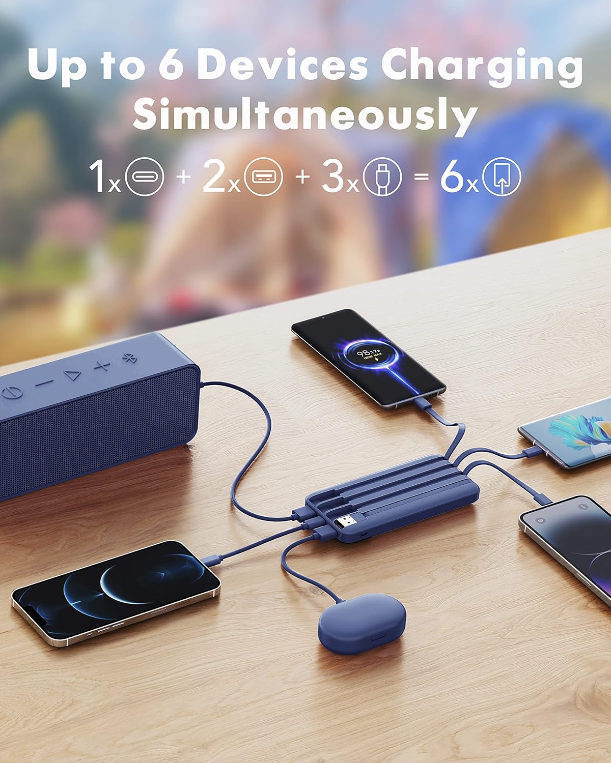 charmast Portable Charger Power Bank with Reinforced Built-in 4 Cables - Image 3